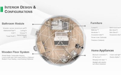 Unique and Customizable Modular Home Floor Plans