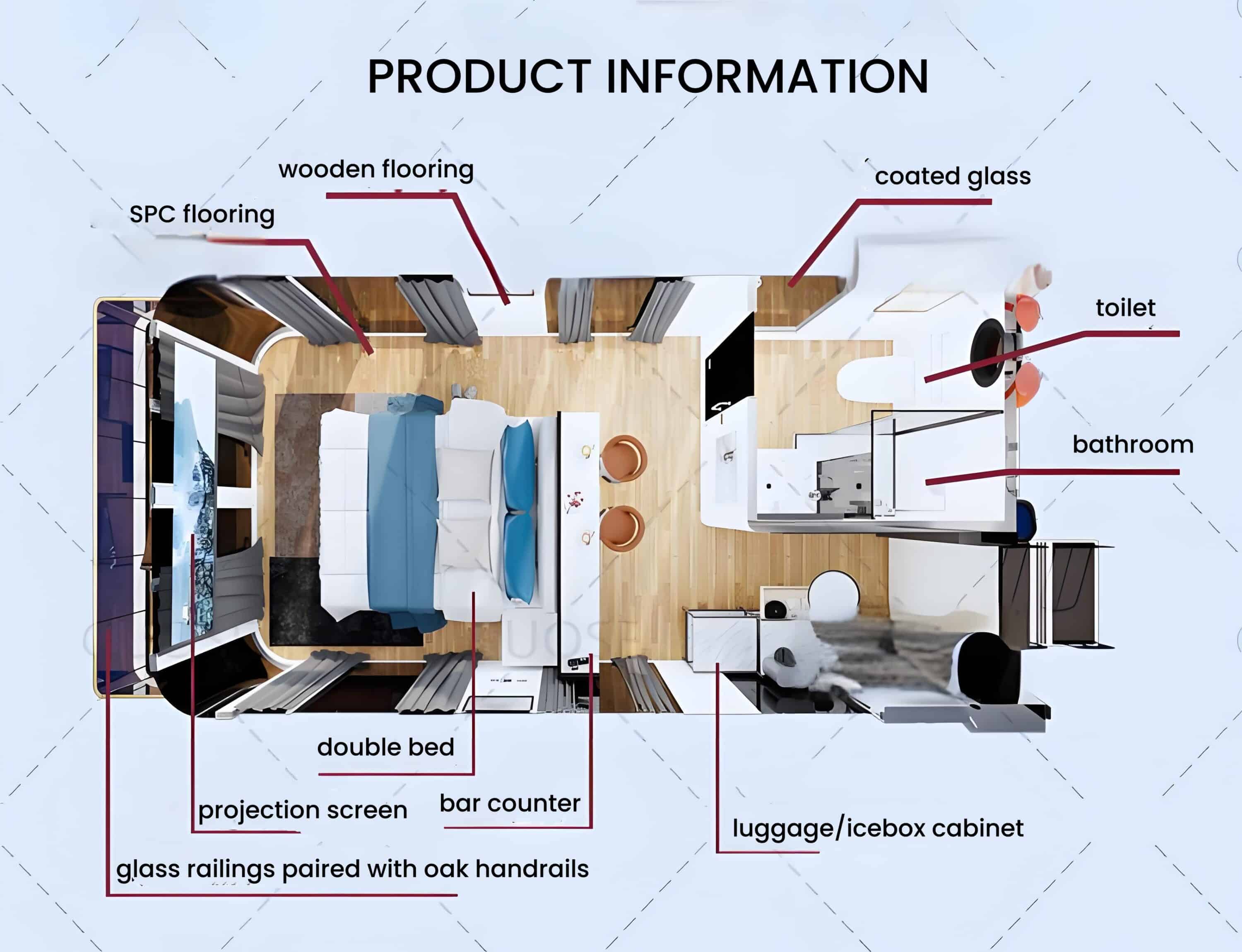 A 3D floor plan showing a layout with a bedroom featuring a double bed, bathroom, toilet, bar counter, luggage/icebox cabinet, projector screen, SPC flooring, wooden flooring, and glass railings with oak handrails.